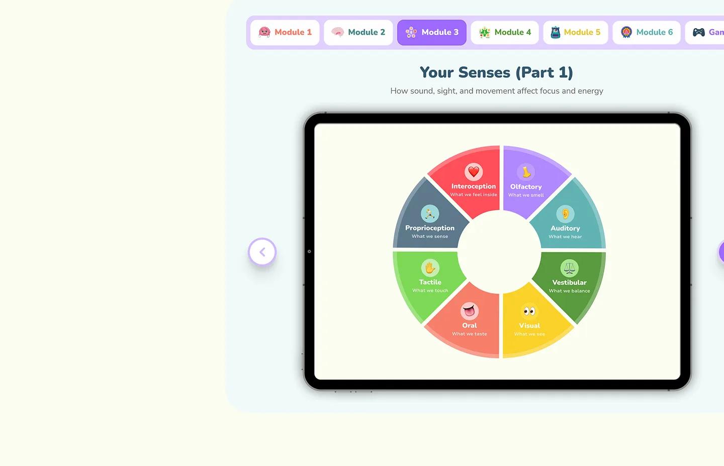 Busy Brains case study