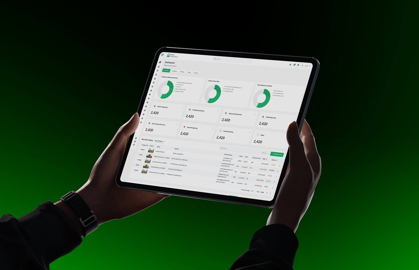 dashboard charts image