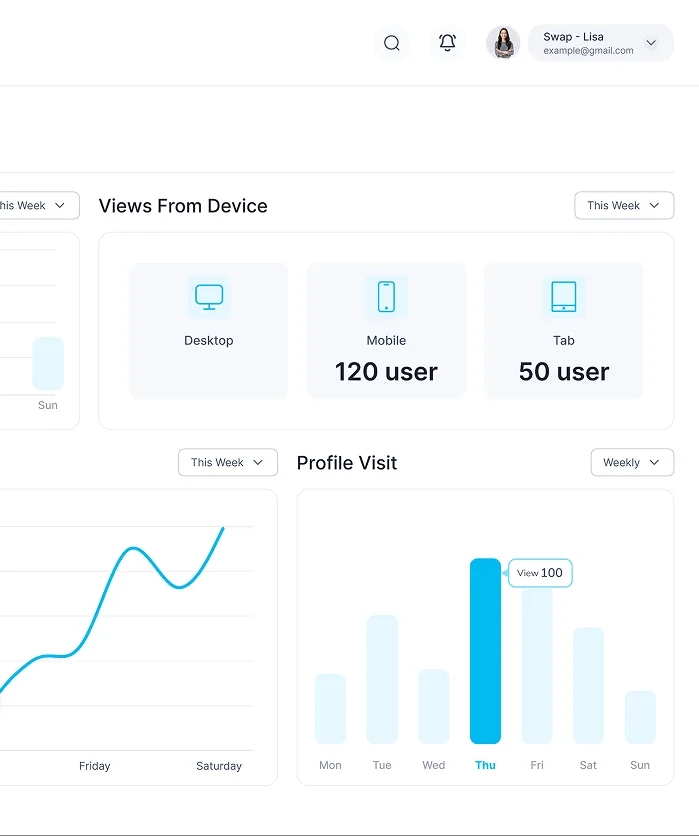 SwapShop analytics dashboard screen
