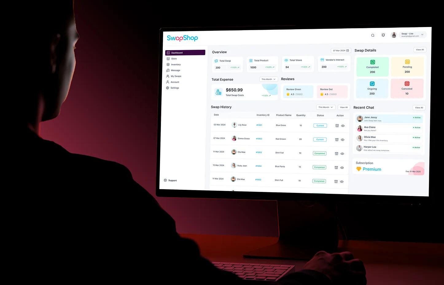 SwapShop swap management dashboard viewed on a monitor